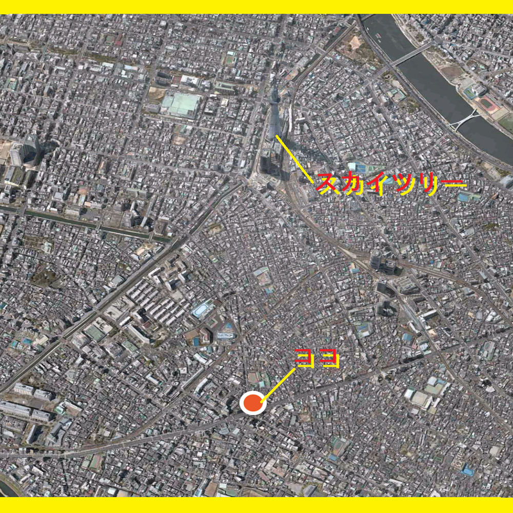 所在地
